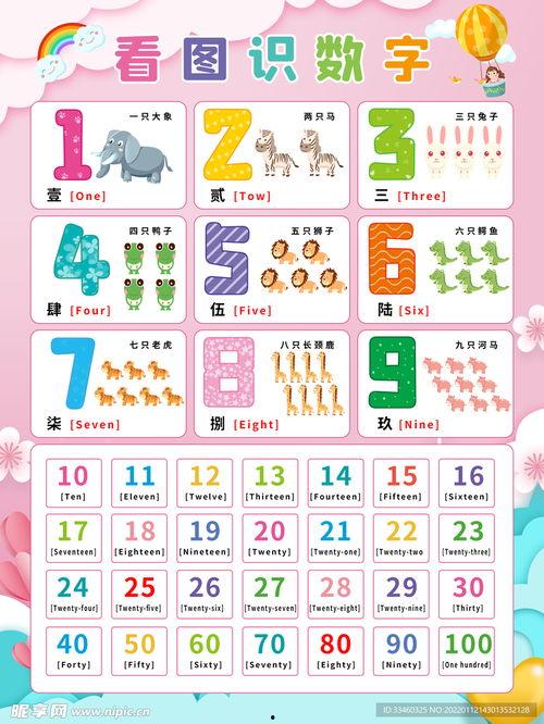 看图识字吃瓜图片,一场视觉与味觉的盛宴