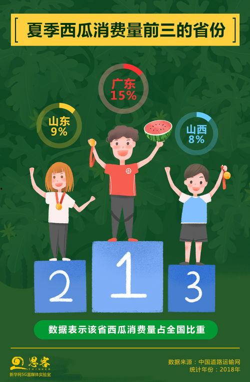 极速吃瓜不迷路