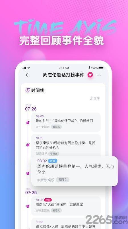 韩国用什么软件吃瓜,热门“吃瓜”软件盘点